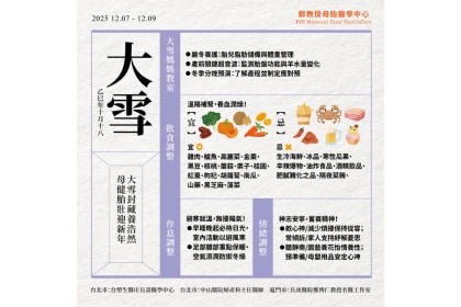 24節氣母胎養生秘笈-大雪