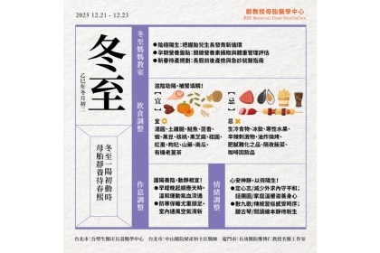 24節氣母胎養生秘笈-冬至