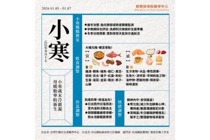 24節氣母胎養生秘笈-小寒