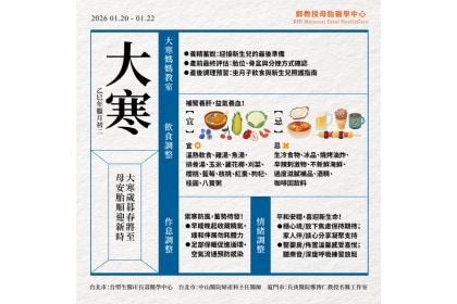 24節氣母胎養生秘笈-大寒