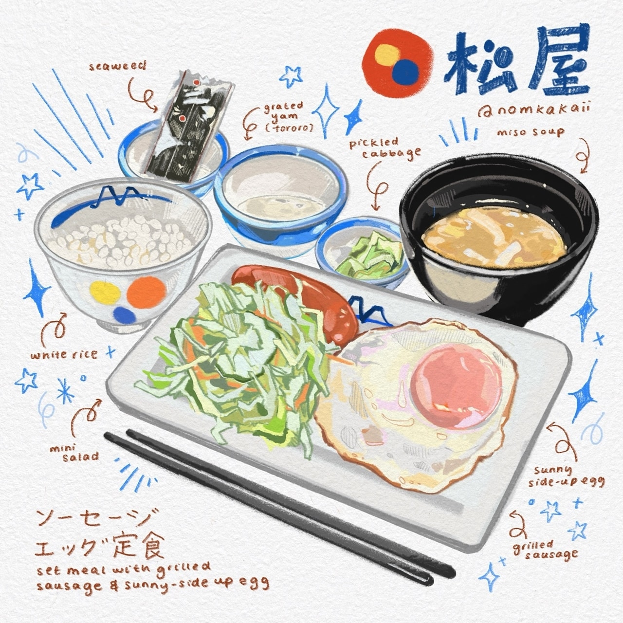 Oyako Shop 台灣親子選物網站｜日本雜貨、Zakka、自行車兒童座椅專賣、客製化禮品::Oyako新鮮好文::【日本文化特蒐】在日本早餐 怎麼吃？常見8種早餐介紹與常見問題