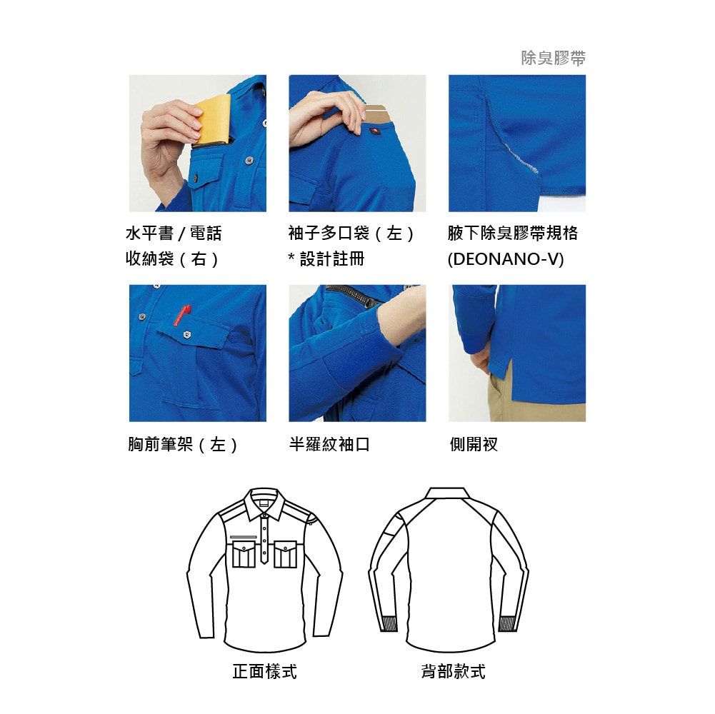 Burtle_705_705說明3