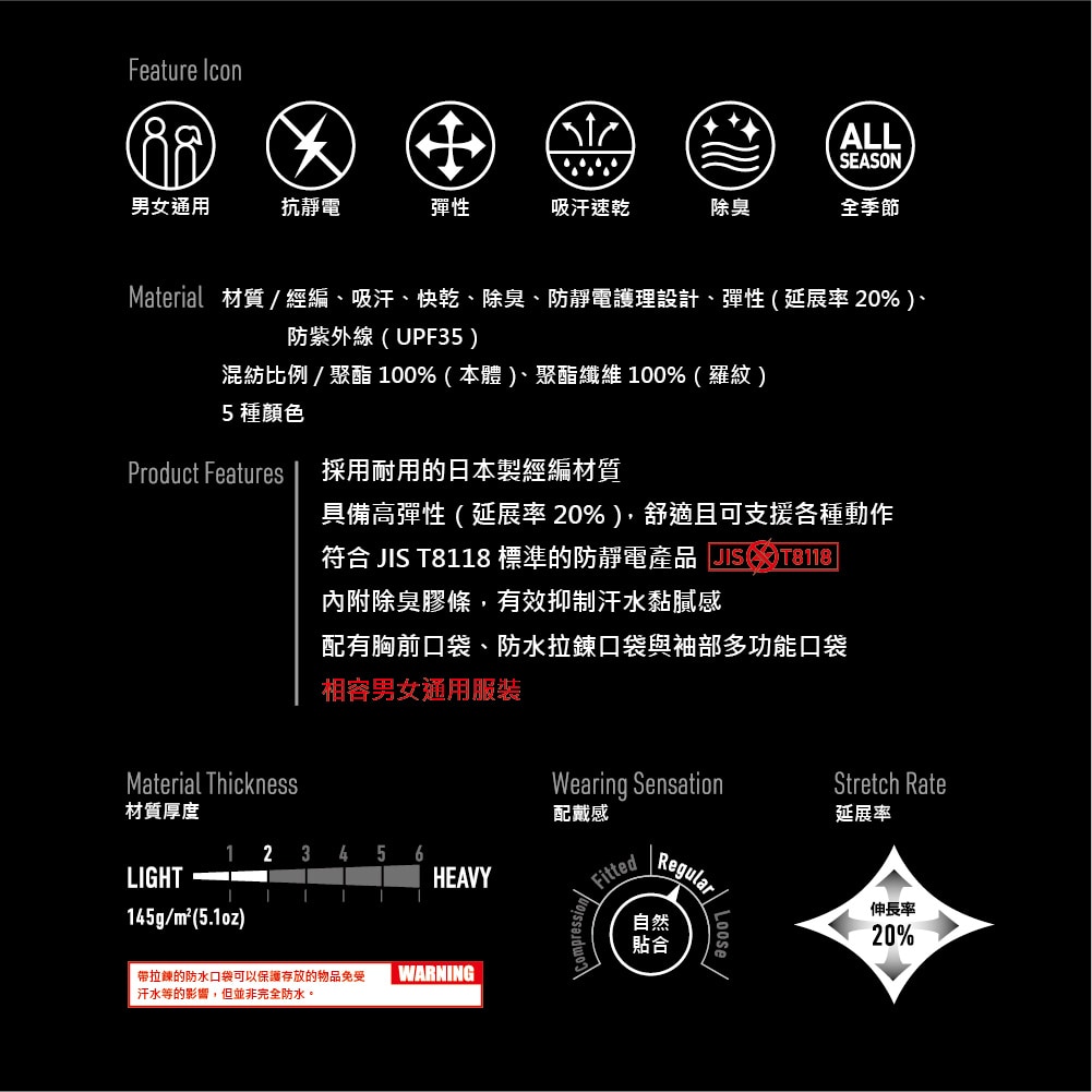 Burtle_707_705說明2