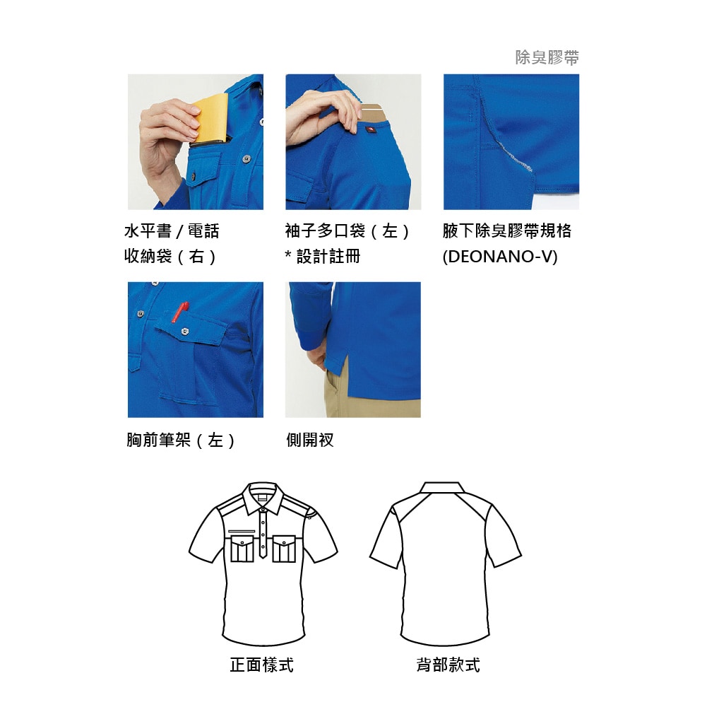 Burtle_707_705說明3