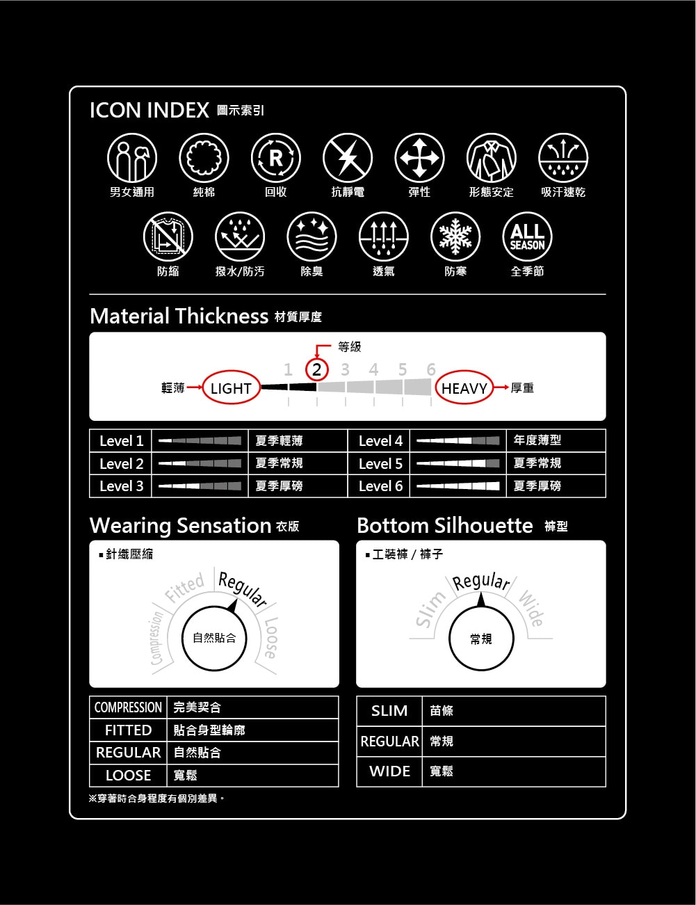 Burtle_共版_衣物標示說明