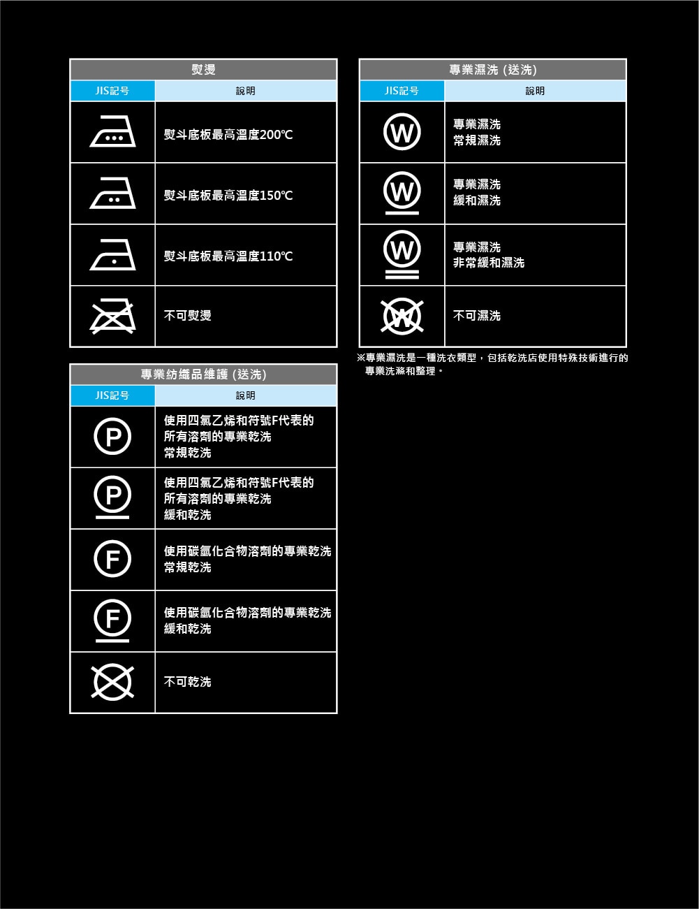 Burtle_共版_洗滌說明2