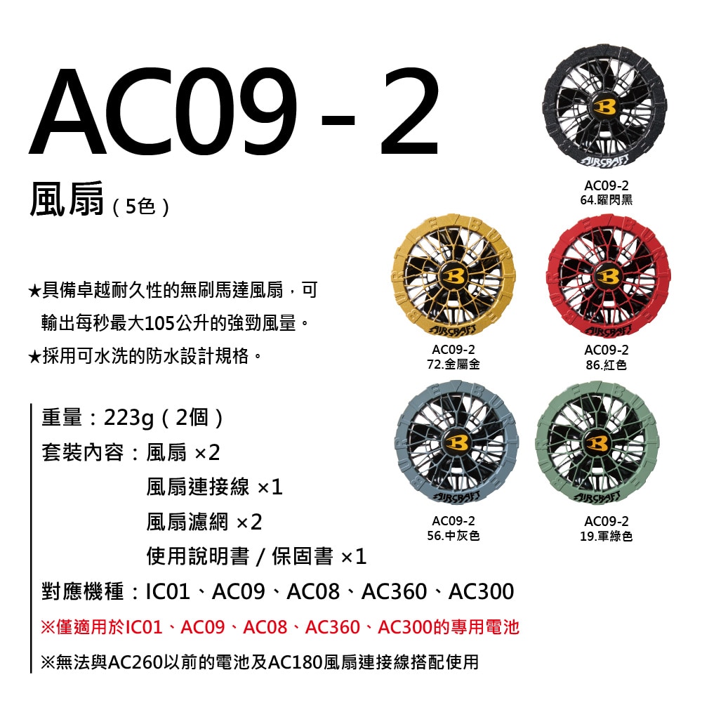 Burtle_AC09-2說明1