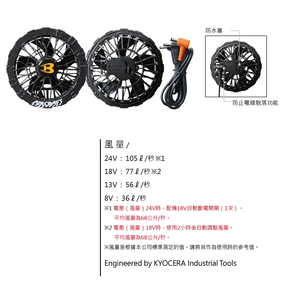 Burtle_AC09-2說明2