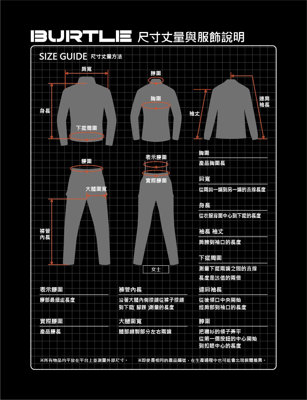 Burtle_共版_丈量
