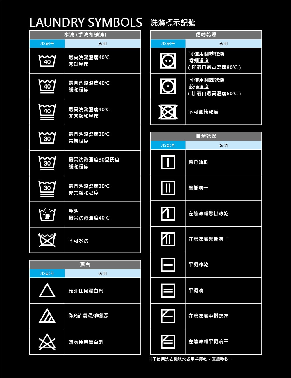Burtle_共版_洗滌說明1