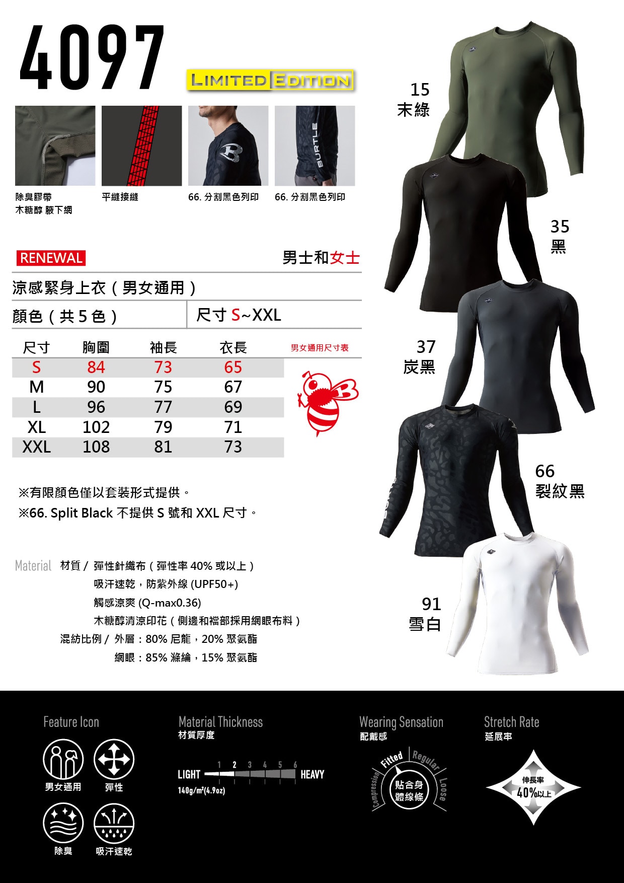 Burtle_4097說明