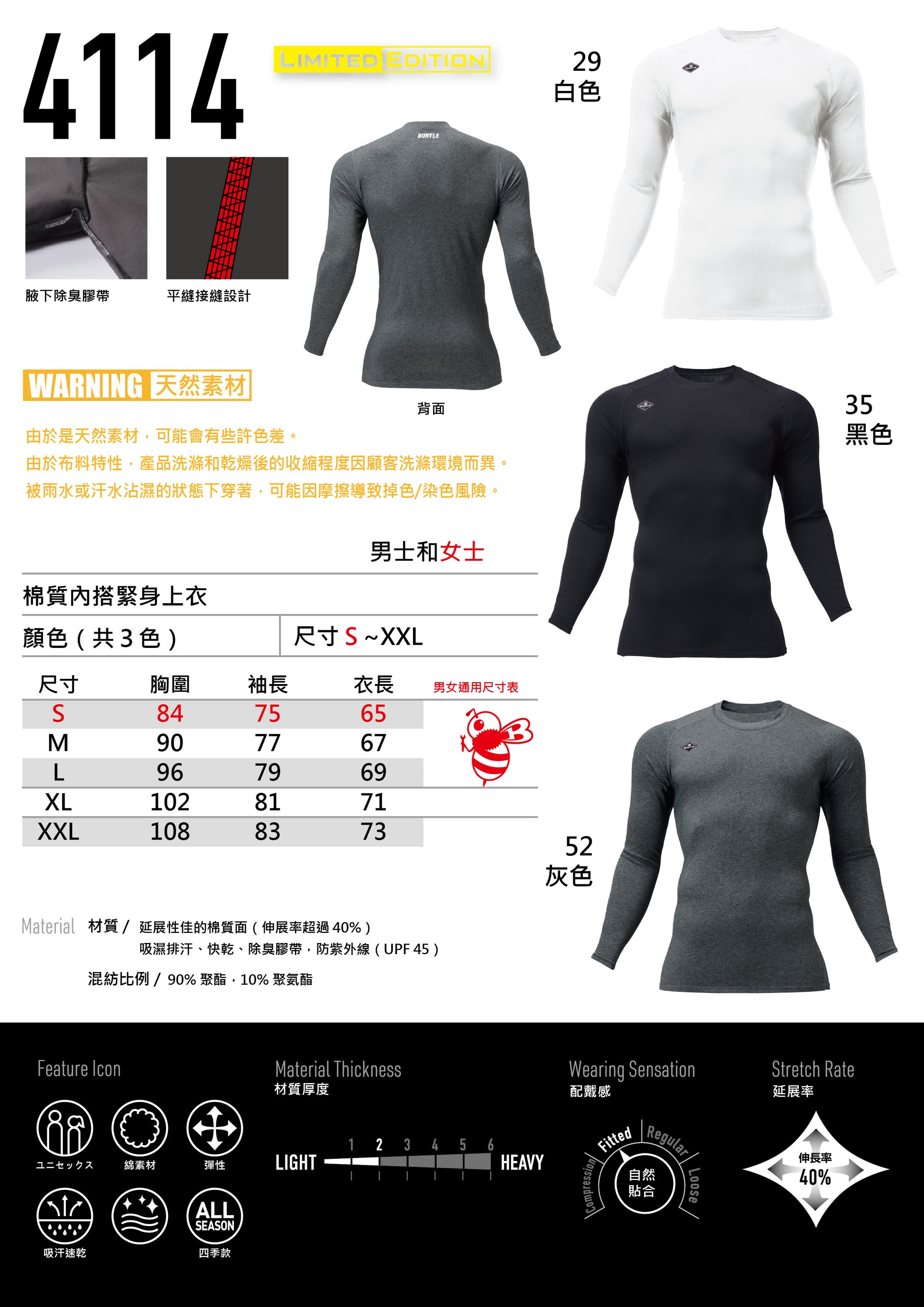 Burtle_4114說明3