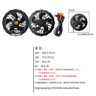 【Burtle】 空調衣24V風扇第3張小圖