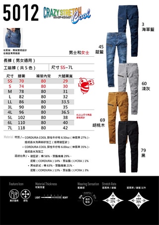 【Burtle】工裝長褲 5012.45第3張小圖