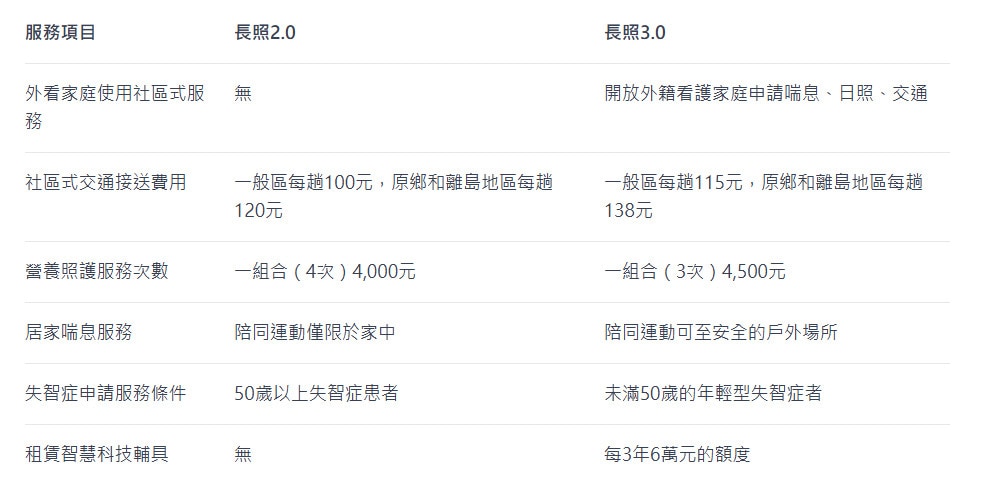 1773208276780 1773208276780