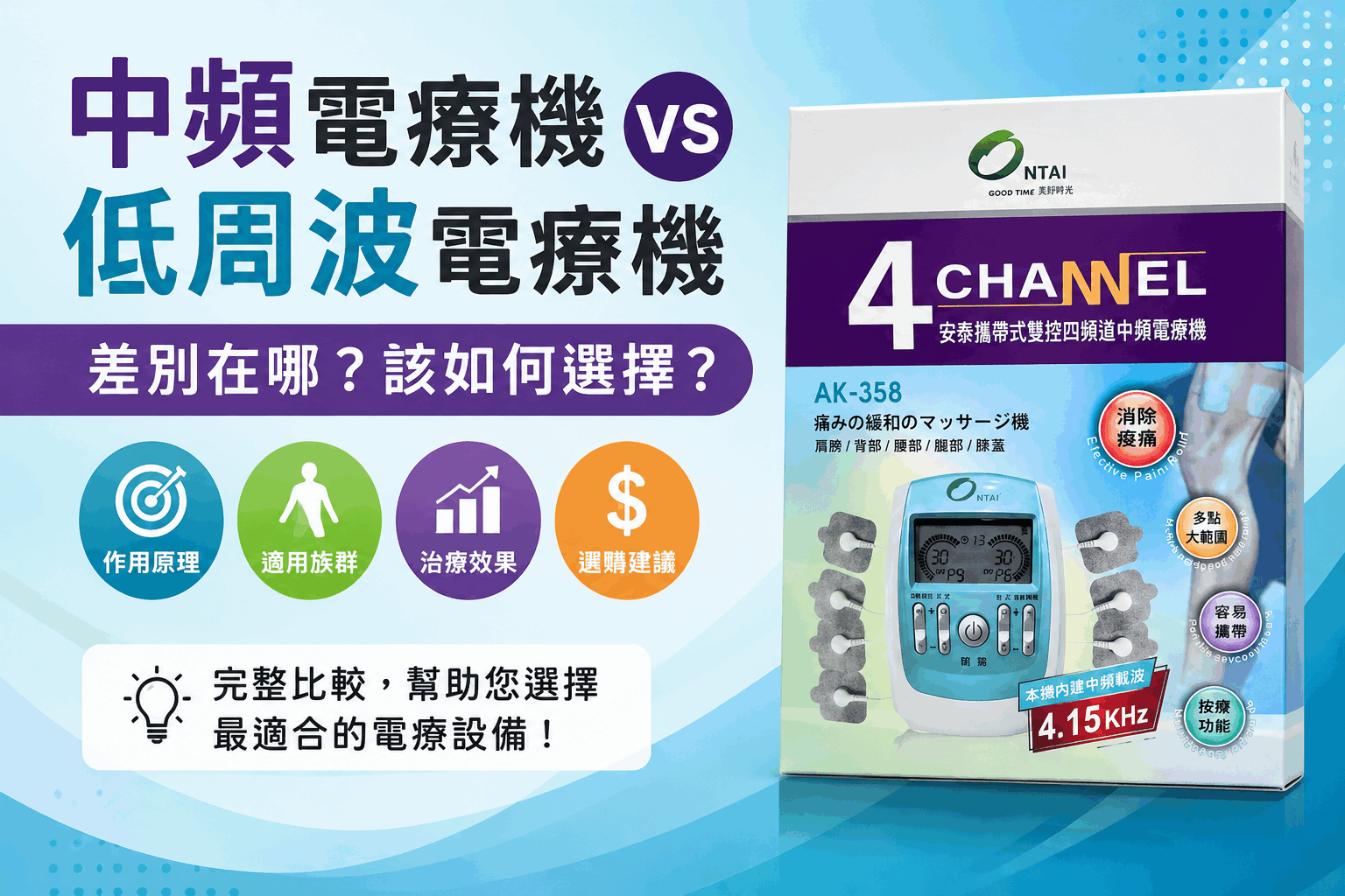 中頻電療機與低周波電療機