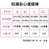來復易 成人褲型紙尿褲 箱購 防漏安心復健褲 | 日本製第2張小圖
