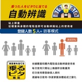 TANITA 十合一藍牙智能體組成計 體脂計 BC-402  |塔尼達第3張小圖