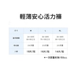 來復易 成人褲型紙尿褲 8包/2箱 輕薄安心活力褲 | 日本製第3張小圖