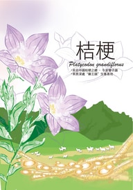 桔梗甘草茶第4張小圖