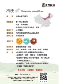 桔梗甘草茶第5張小圖