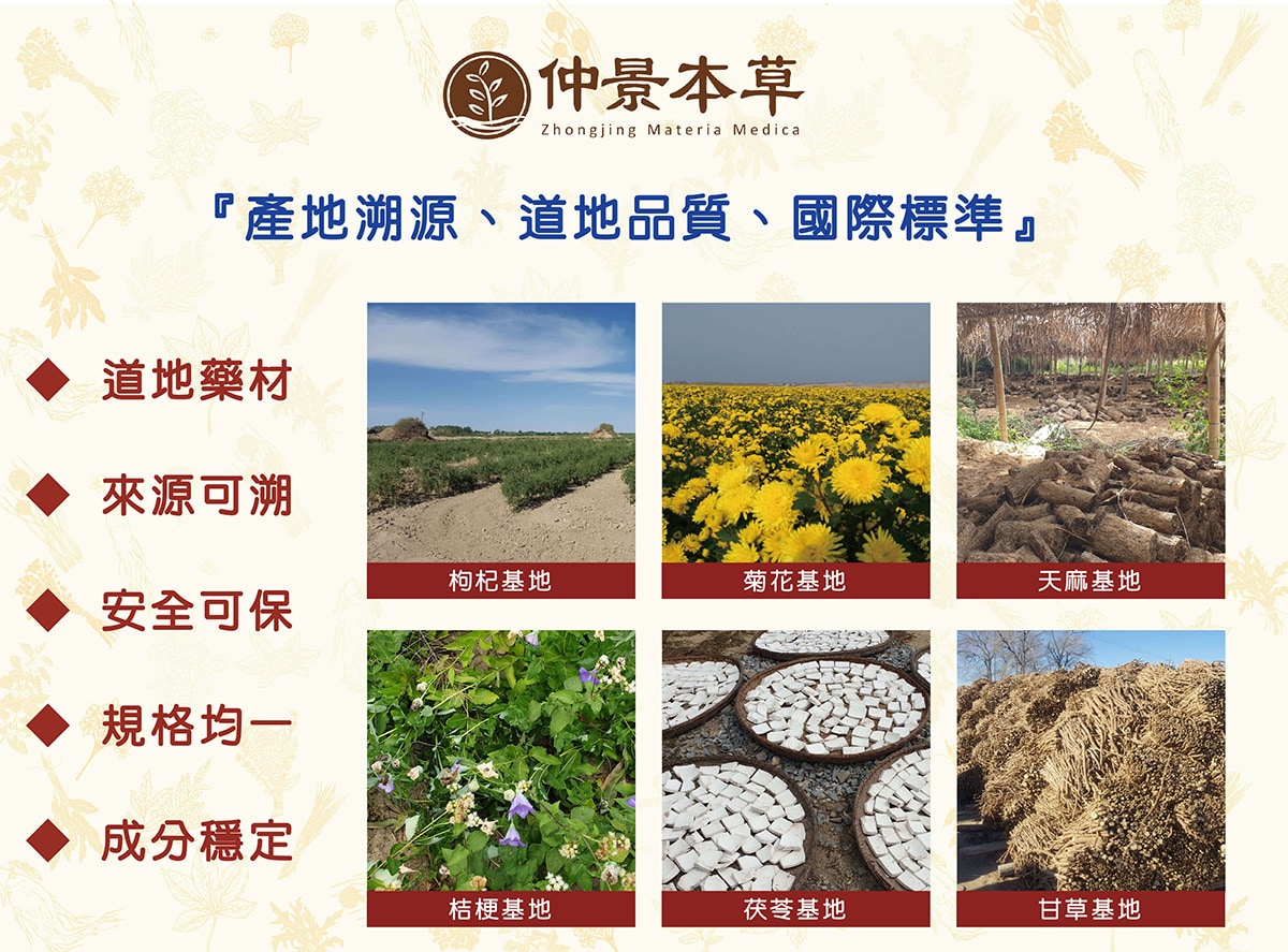 產地溯源、道地品質、國際標準_