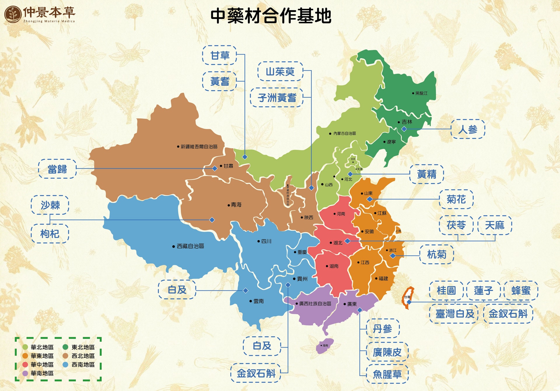 中藥材合作基地