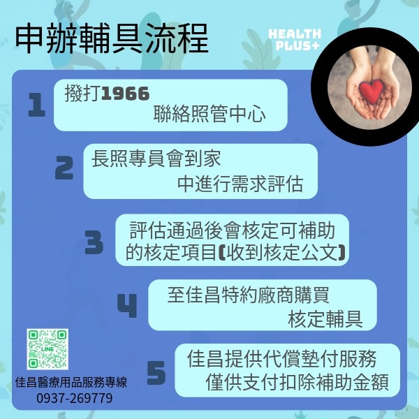 輔具流程600X600藍