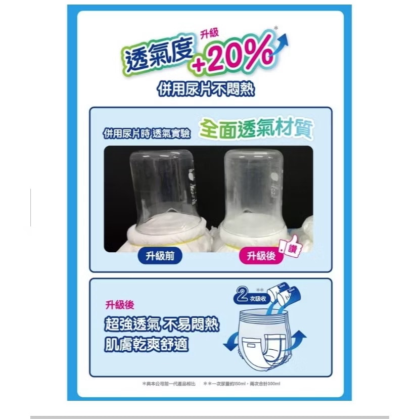 日本大王愛適多舒適復健褲 超強透氣 舒適合身