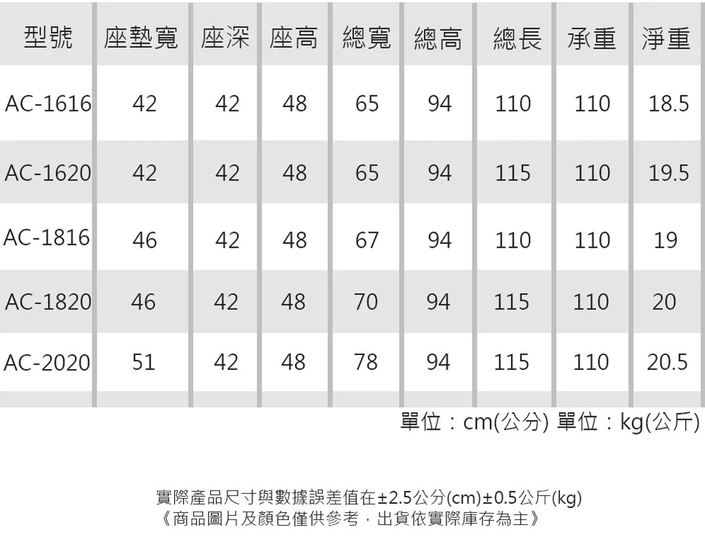 FZK-AC鋁仰款1