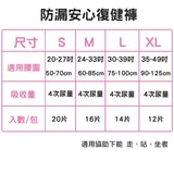 來復易防漏安心復健褲第1張小圖