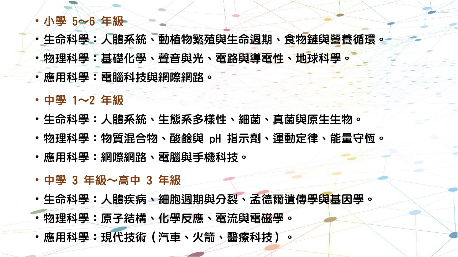奧林匹克國際平衡科學競賽_page-0004