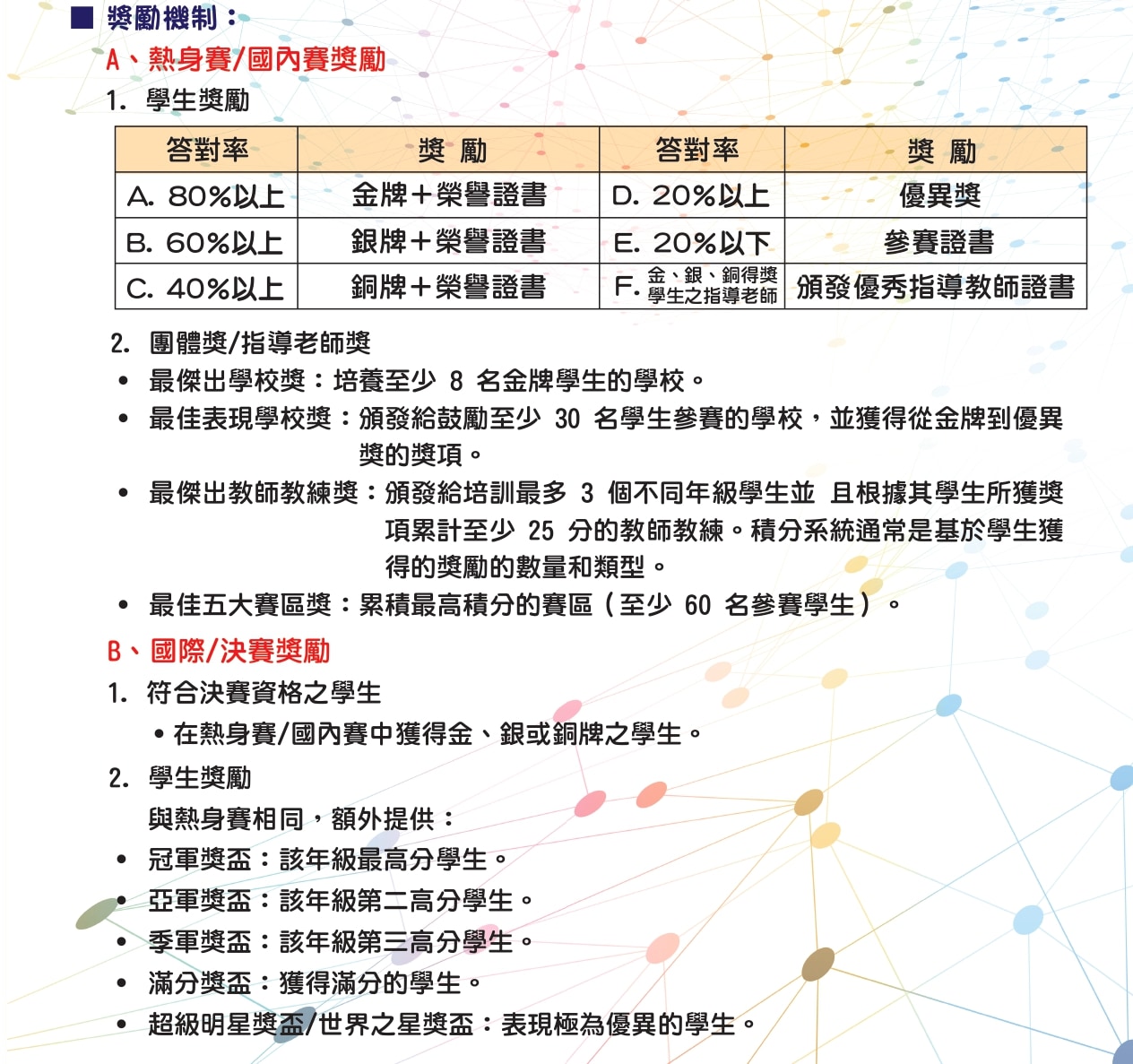 奧林匹克科學-1_page-0001