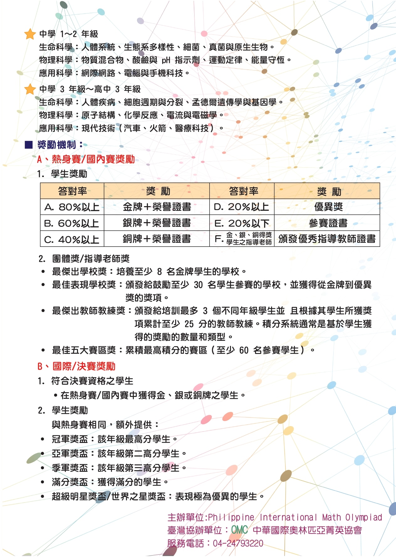 奧林匹克科學_page-0002