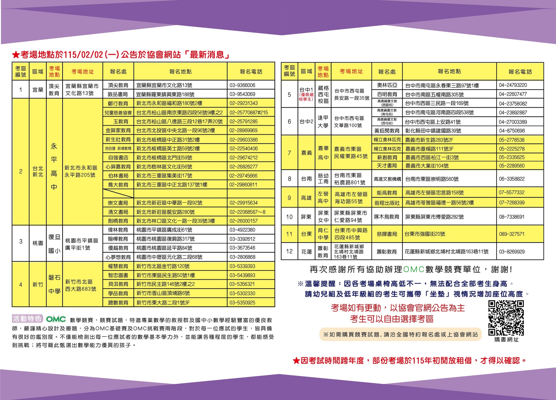 2026OMC簡章 -最新更正檔案-01