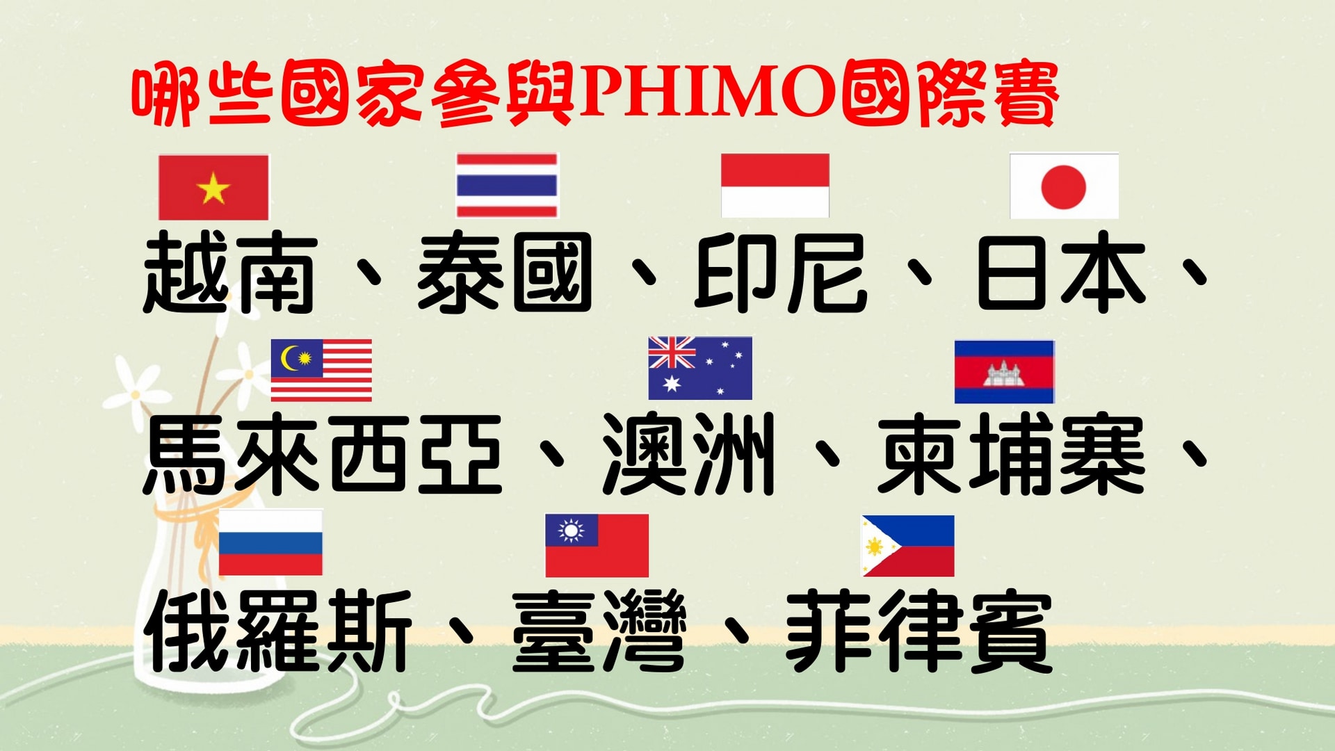 PHIMO文檔_page-0003