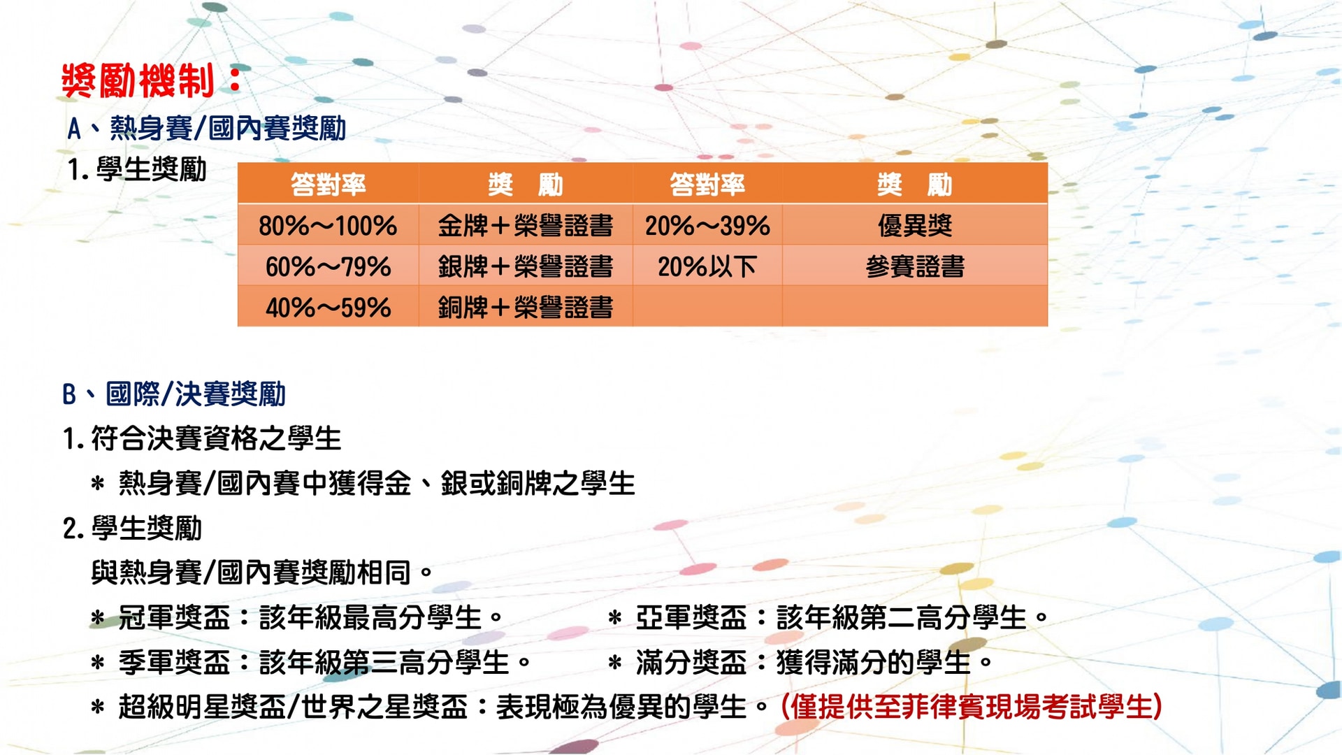 奧林匹克國際平衡科學競賽_page-0006