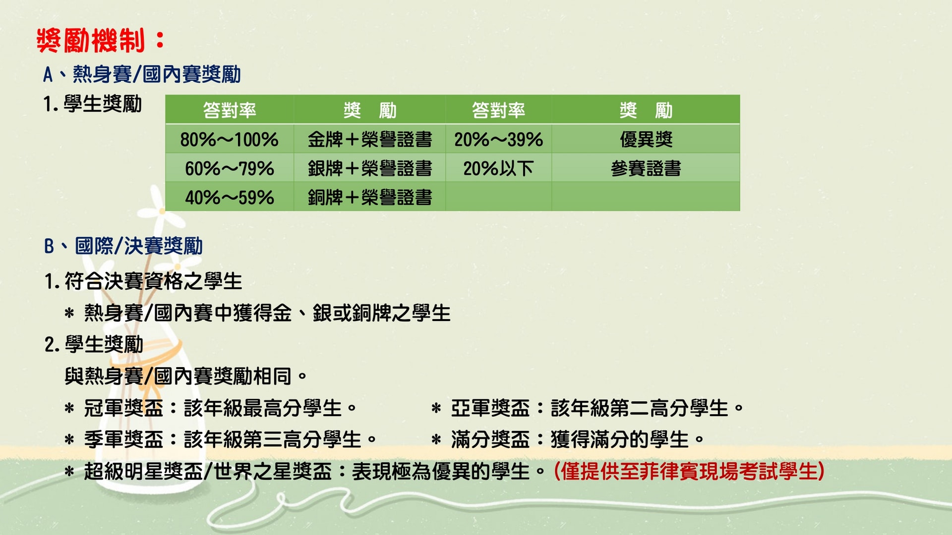 PHIMO文檔_page-0005