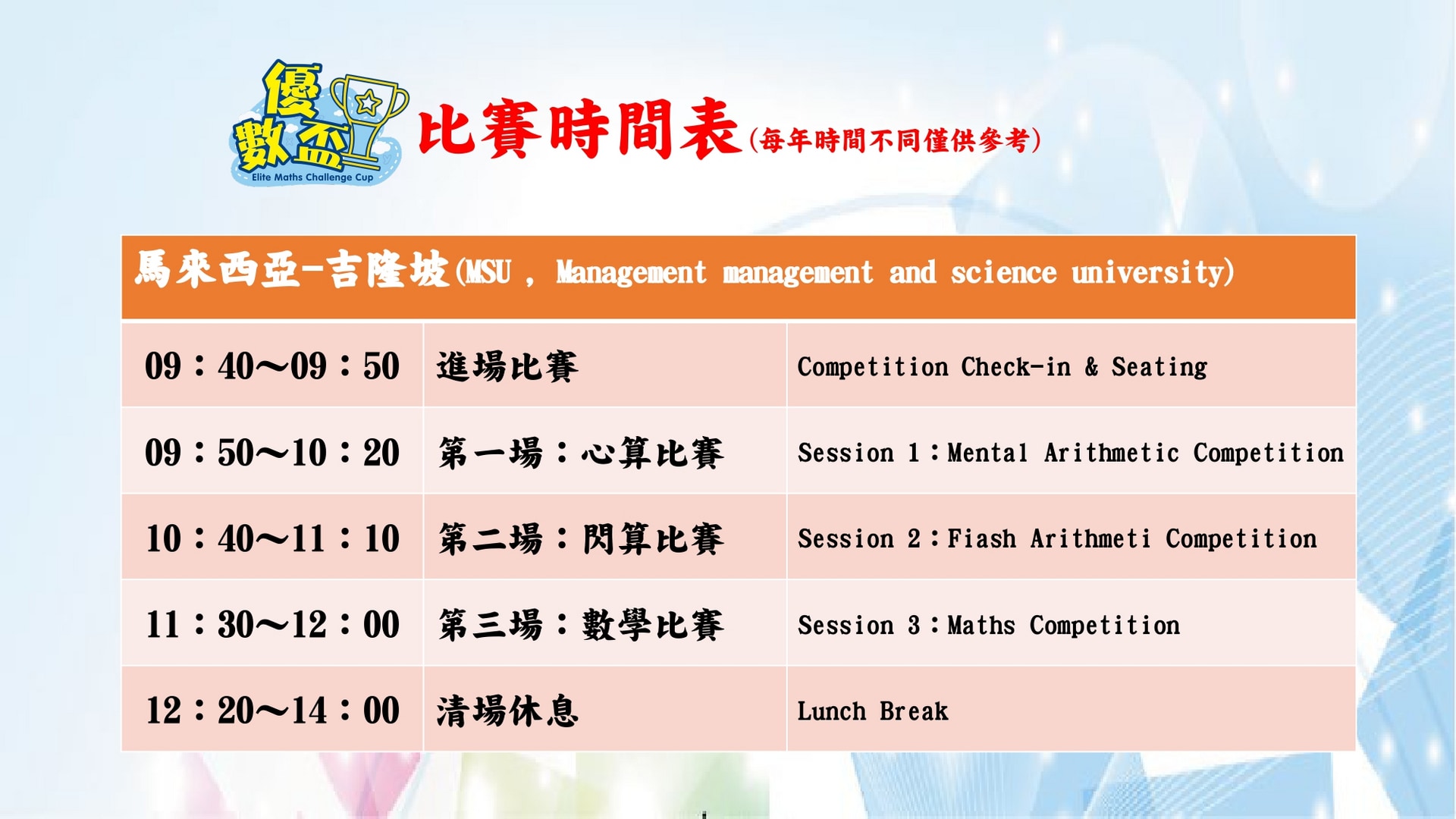 5.優數盃 簡介_page-0007