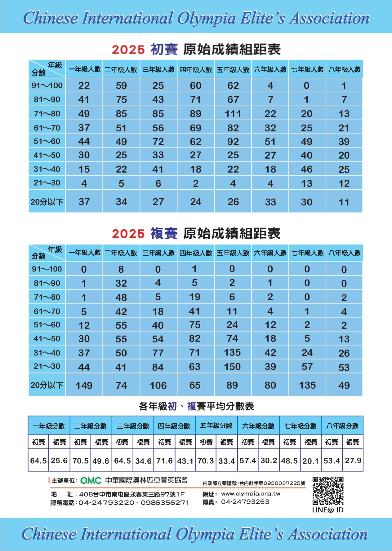 官網用