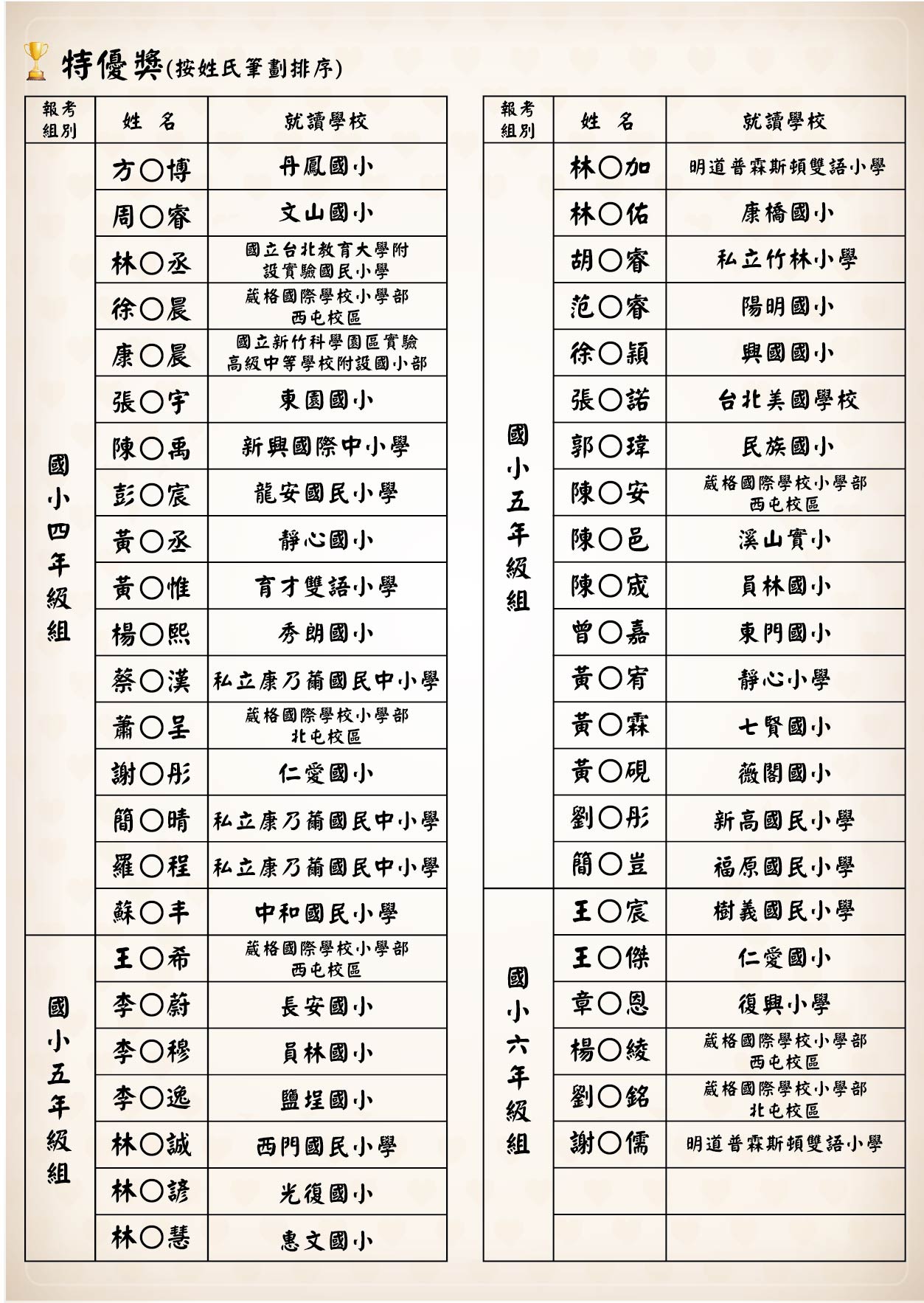 榜單-特優-02