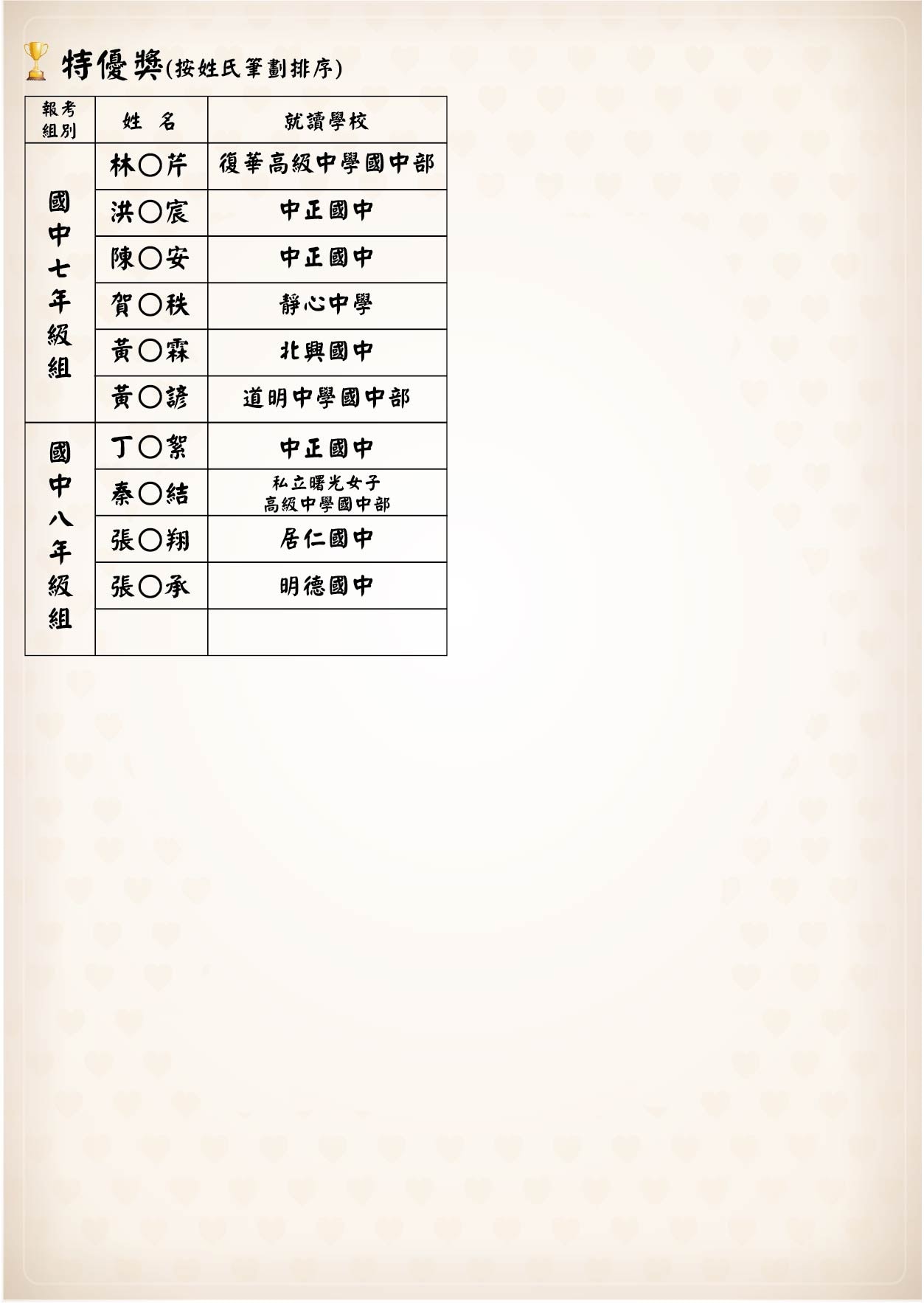 榜單-特優-03